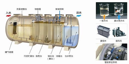 康养器材行业市场规模与发展前景深度剖析